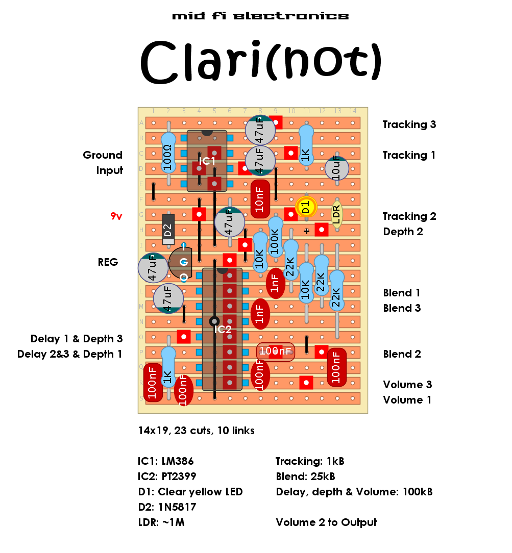 Dirtbox Layouts: Mid-Fi Electronics Clari(not)